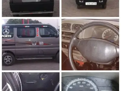 MARUTI SUZUKI LTD INDIA