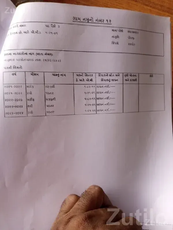 Verified Agriculture Land Plot in Dhoraji - જમીન અને પ્લોટ - ધોરાજી - Image 1
