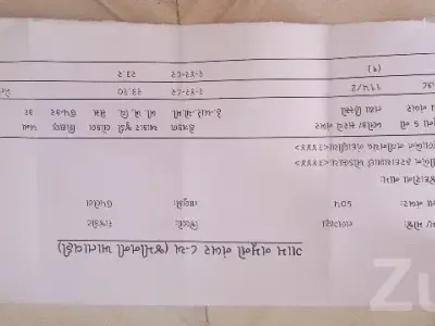 Residential Plot Land for Sale in Upleta Residential Plot Land for Sale in Upleta