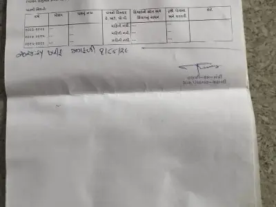 જમીન દેવાની જમીન દેવાની
