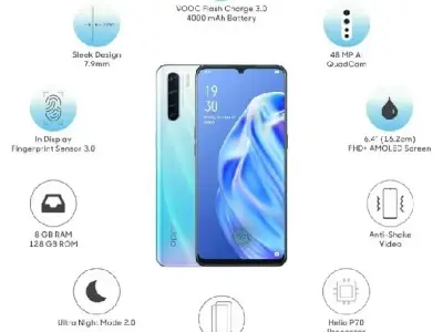 OPPO F15 8GB 128GB Quad Cam AMOLED Phone OPPO F15 8GB 128GB Quad Cam AMOLED Phone