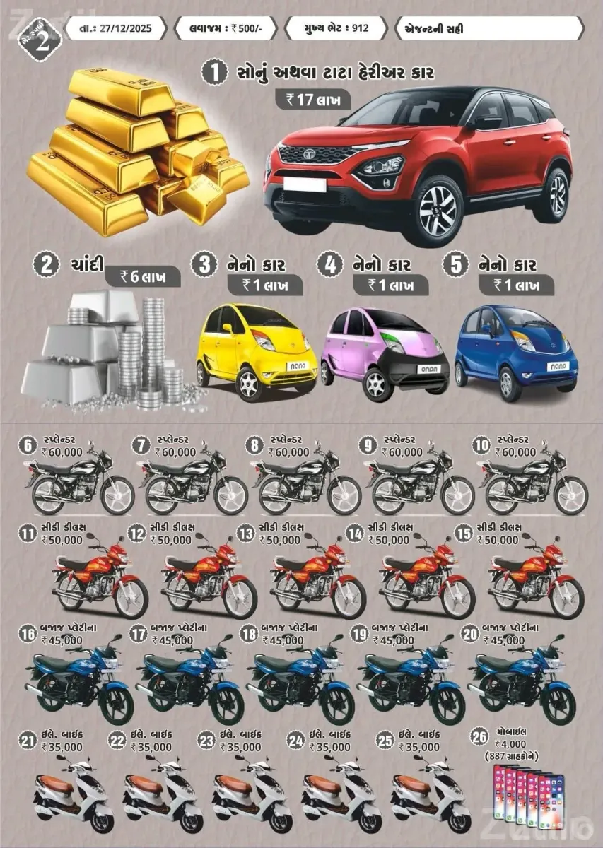 Ticket Booking Offer Poster for Prize Draw - પ્રોગ્રામ માટેની વસ્તુઓ - પાલીતાણા - Image 5
