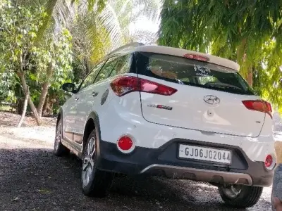 i20active i20active