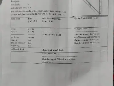 જમીન.5વીધા