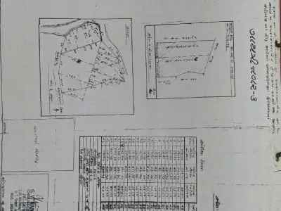 Residential Plot for Sale in Gayatri Nagar 3 Residential Plot for Sale in Gayatri Nagar 3