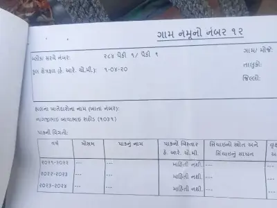 ખેતીની જમીન વેચવાની છે. ખેતીની જમીન વેચવાની છે.