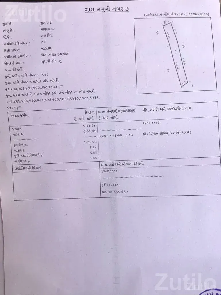 20 Vigha Agricultural Land for Sale Near Manavadar - Land & Plots - Junagadh City - Image 5