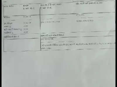 Jamin vechvi chhe Jamin vechvi chhe