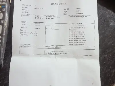Non‑Agricultural Land Plot in Khambhalia Non‑Agricultural Land Plot in Khambhalia