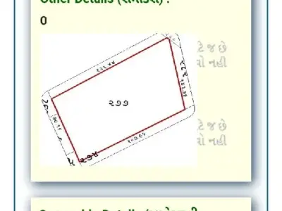 36 વિઘા હાઇવે રોડ ટચ 36 વિઘા હાઇવે રોડ ટચ