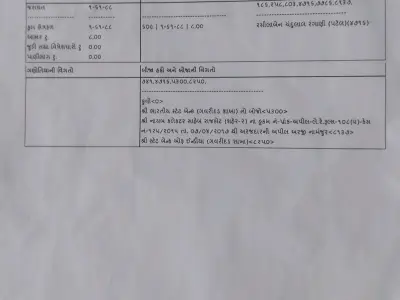 Land Plot for Sale in Dadala Rajkot