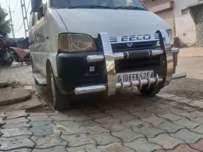 Maruti Suzuki Eeco Car on Rent Maruti Suzuki Eeco Car on Rent