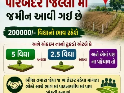 Agricultural Land for Khatedar Purpose Agricultural Land for Khatedar Purpose