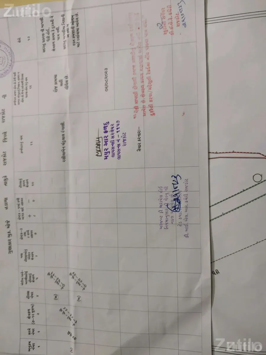Land Plot for Sale in Dadala Rajkot - Land & Plots - Rajkot City - Image 2