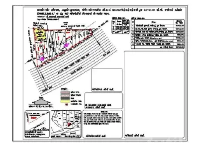 Gorakhamadhi Talala Residential Plot Sale Gorakhamadhi Talala Residential Plot Sale