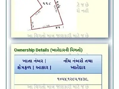જમીન વેચવાની છે