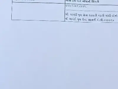Agricultural Land Plot for Sale, Mangrol Agricultural Land Plot for Sale, Mangrol