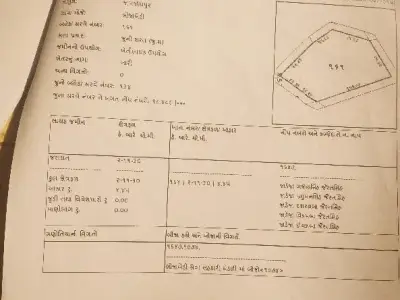 Jamjodhpur NA Land Plot for Sale Jamjodhpur NA Land Plot for Sale