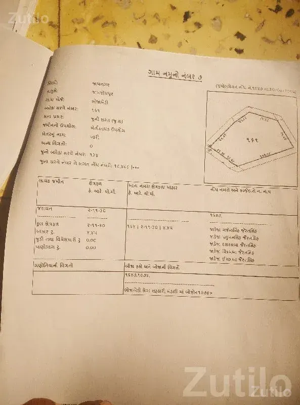 Jamjodhpur NA Land Plot for Sale - જમીન અને પ્લોટ - જામજોધપુર - Image 1