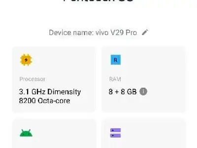Vivo V29 Pro 5G 8GB RAM 256GB Vivo V29 Pro 5G 8GB RAM 256GB