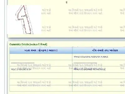 જમીન વેછવાની છે કીમત ચાર લાખ જમીન વેછવાની છે કીમત ચાર લાખ