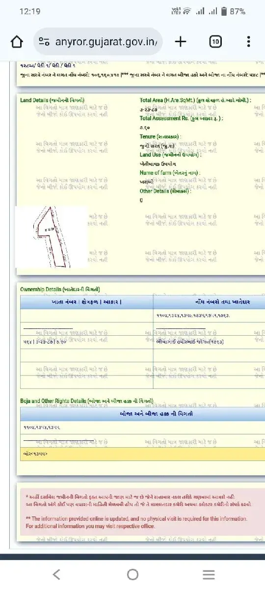 જમીન વેછવાની છે કીમત ચાર લાખ - Land & Plots - Bhanvad - Image 1