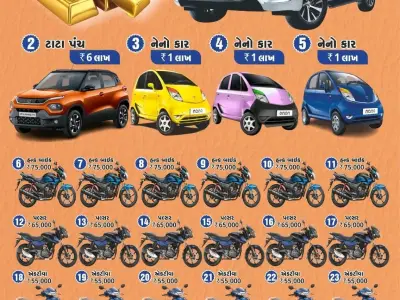 Ticket Booking Offer Poster for Prize Draw