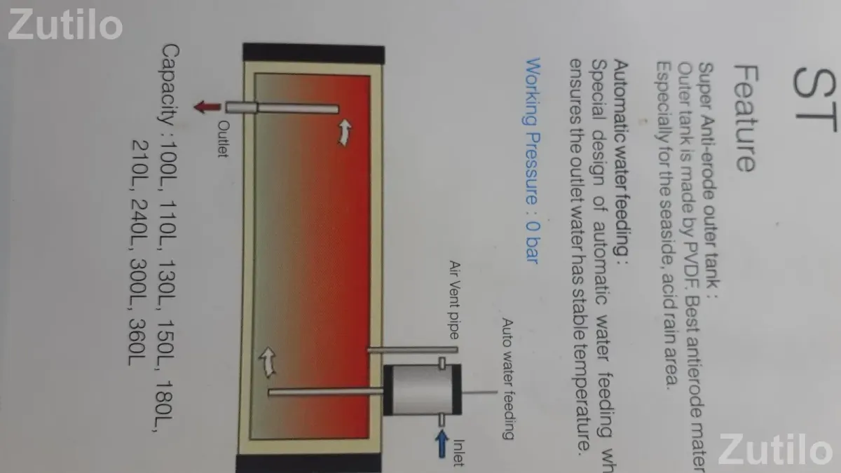 Solar cum Electric water heater - Geysers / Water Heaters - Ahmedabad City - Image 2