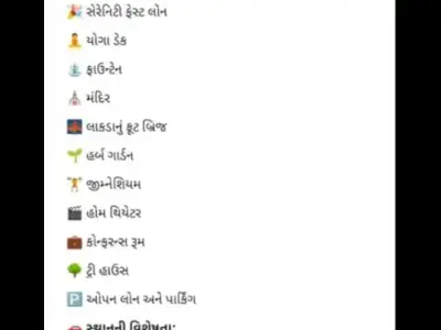 Residential Plots for Sale in Dholera Residential Plots for Sale in Dholera