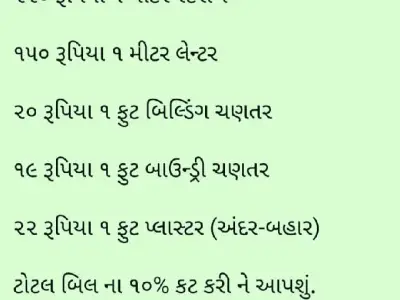 19 Vigha Sandalwood Farm Land Jamjodhpur 19 Vigha Sandalwood Farm Land Jamjodhpur