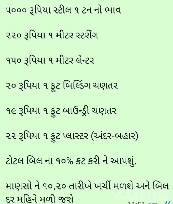 19 Vigha Sandalwood Farm Land Jamjodhpur - જમીન અને પ્લોટ - જામજોધપુર - Image 1