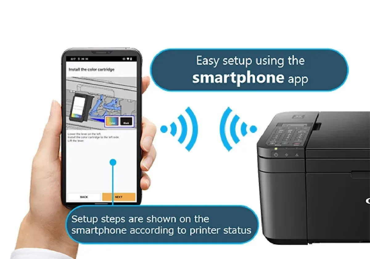 canon printer - મોબાઇલ ફોન - સોમનાથ - Image 2