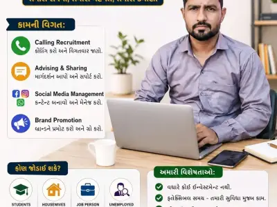Online Work From Home Opportunity Online Work From Home Opportunity