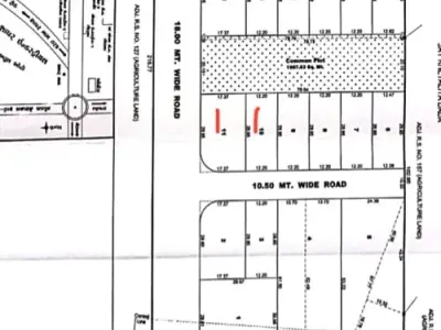 Industrial Plot for Sale near Shapar Rajkot Industrial Plot for Sale near Shapar Rajkot