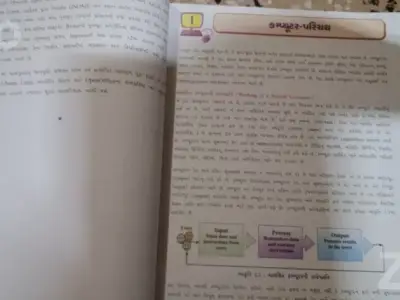 Computer Subject School Book in Good Condition Computer Subject School Book in Good Condition