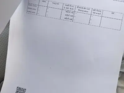 જમીન વેચવાની હે 3વિઘા 5ગૂઢ