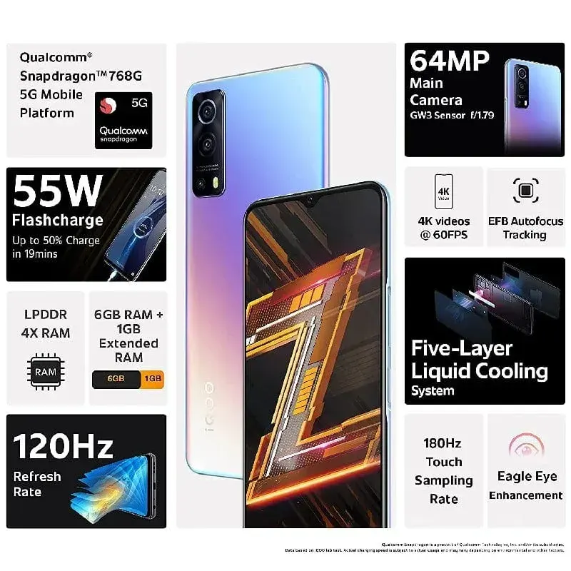 iQOO Vivo Gaming Phone Rainbow Back - Mobile Phones - Bhanvad - Image 2