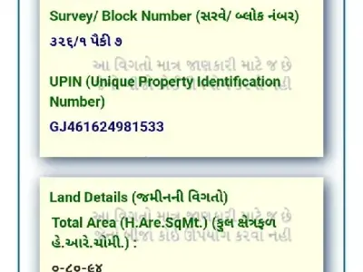 Agricultural Land for Sale in Wankaner Agricultural Land for Sale in Wankaner