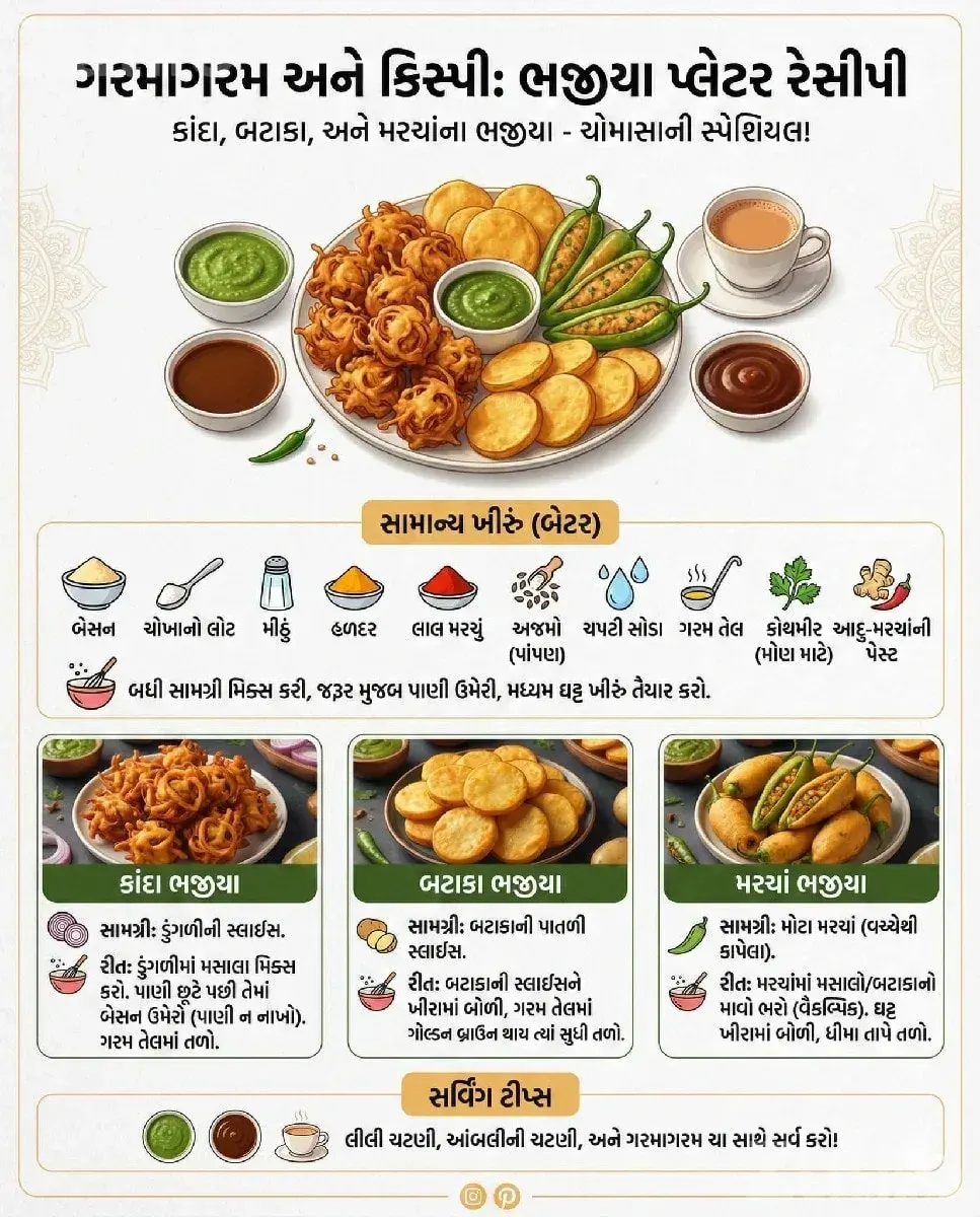 Gujarati Kathiyawadi Cook Pair for Hotel - પૂર્ણ સમય - રણાવાવ - Image 1